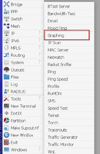 Menú Graphing en Mikrotik