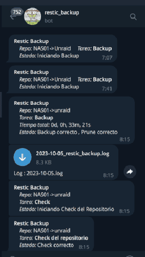 Notificación de Telegram del resultado del backup