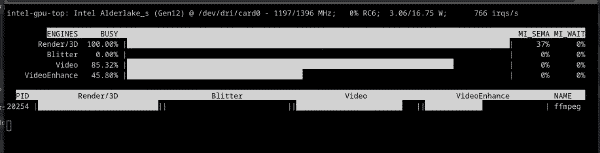 Ejecución de intel_gpu_top en terminal
