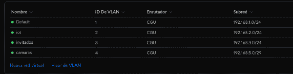Lista de VLANs configuradas en Unraid