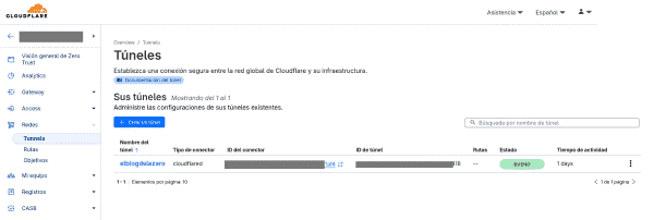 Panel Zero Trust Networks Tunnels en Cloudflare