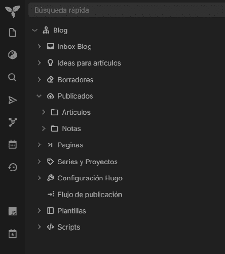 Estructura del workspace del blog en Trilium